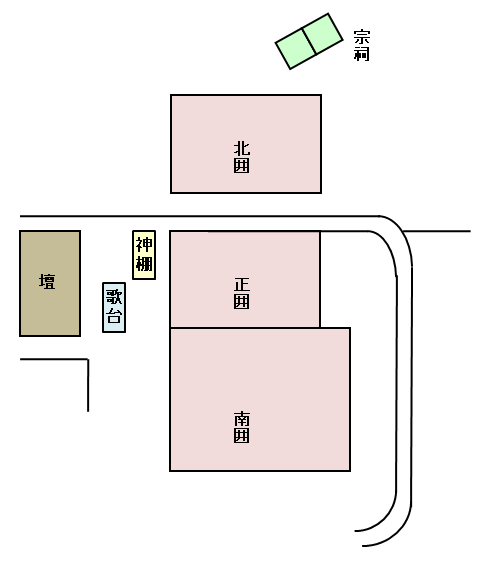 粉嶺洪朝 田仲一成 東洋文庫